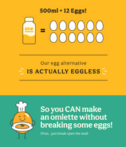 Evo Eggs