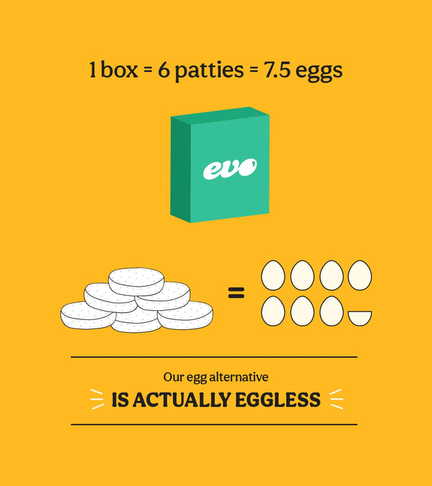 Evo Egg Patty (Original)